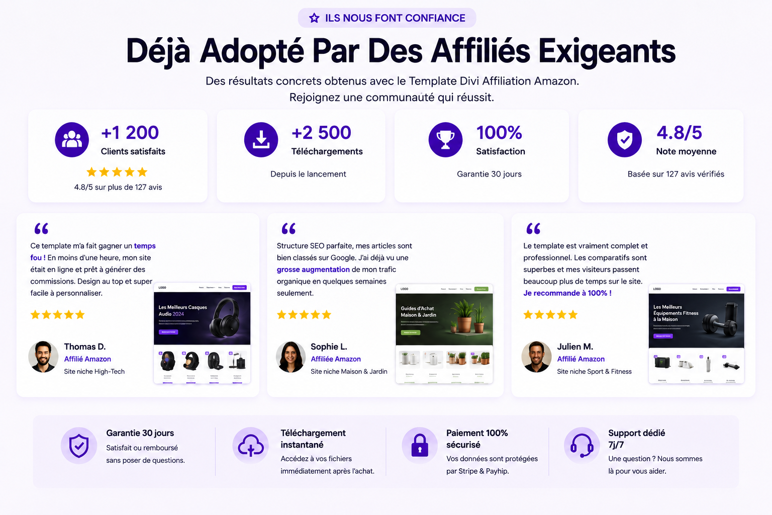 Témoignages clients du Template Divi Affiliation Amazon avec avis vérifiés, téléchargements, satisfaction utilisateurs et garantie 30 jours