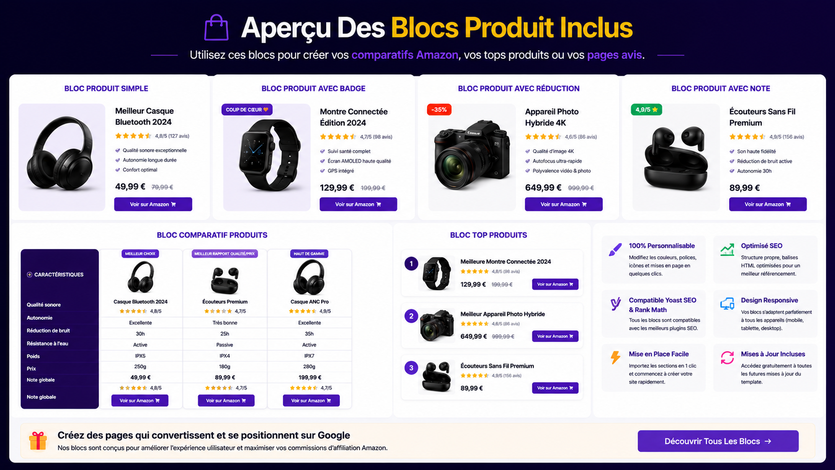 Page comparatif produits Amazon créée avec Divi affichant un classement Top 3 optimisé SEO et conversion