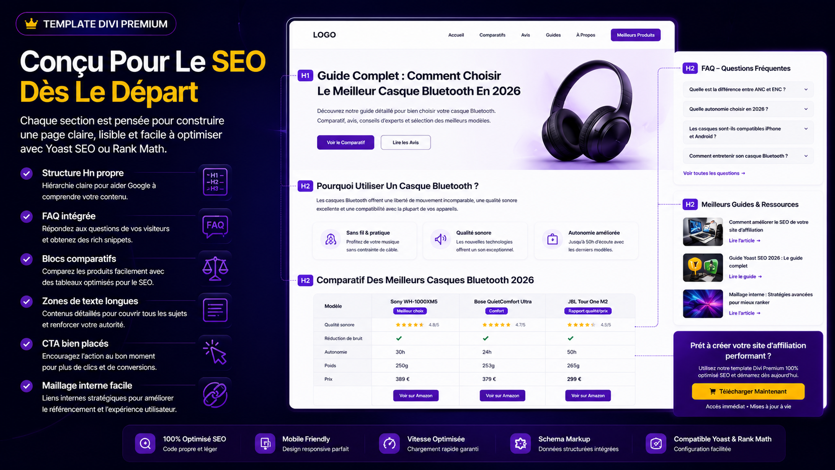 Template Divi optimisé SEO avec structure H1-H6, FAQ intégrée, maillage interne et design responsive pour site d'affiliation Amazon